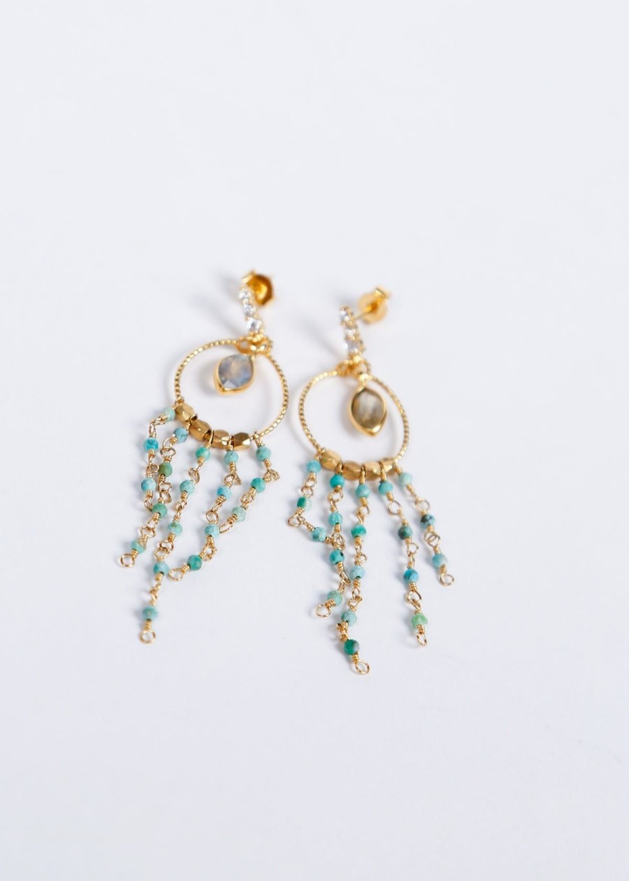 Women Hanka Jewellery | Hanka Gypsie Earring In Turquoise, Labradorite