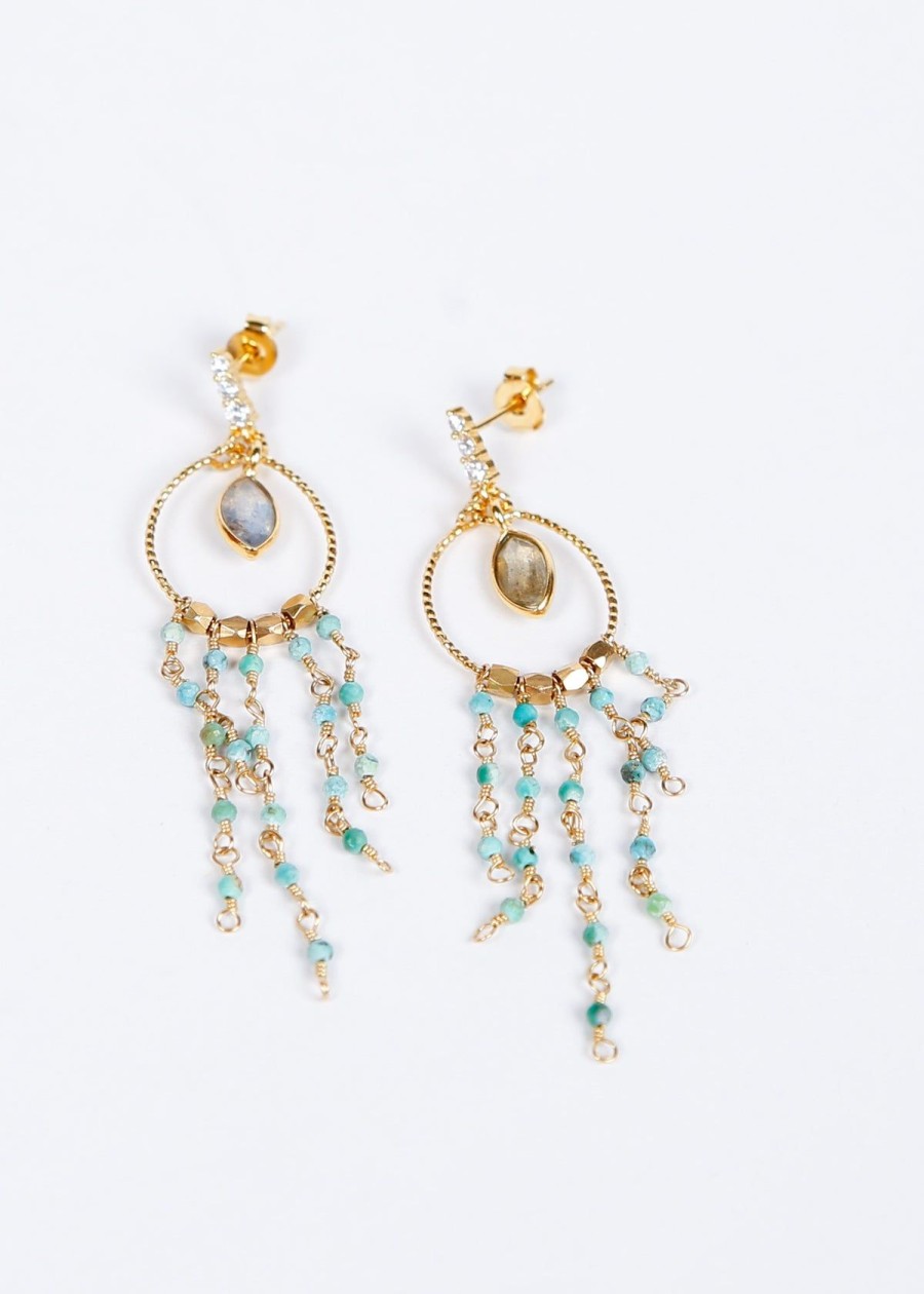 Women Hanka Jewellery | Hanka Gypsie Earring In Turquoise, Labradorite